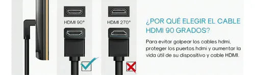Cable HDMI 1.4 M/m Curvo 90 Grados 4k@30hz 2 Metros UGREEN Hd103 - imagen 2