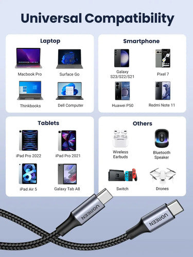 Cable UGREEN USB-C a USB-C 100W 1m Negro - imagen 10