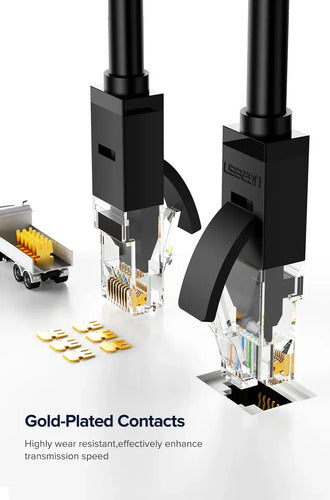 Cable de Red Cat6 de 5 Metros (1000mbps) Negro UGREEN Nw102 - imagen 7