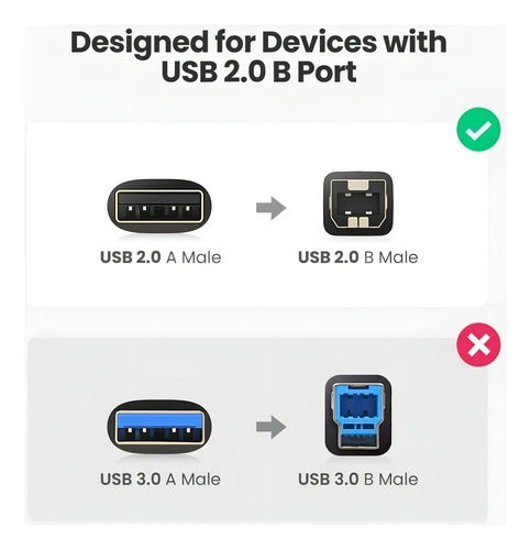 Cable de Datos para Impresora USB 2.0 A/b 3 Metros UGREEN Us135 Negro - imagen 3