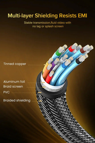 Cable de Video Displayport 1.4 3 Metros M/m 8k@60hz Blindado UGREEN Dp112 - imagen 10