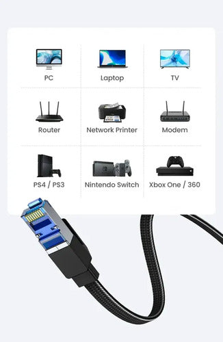 Cable de (40gbps) Trenzado Negro UGREEN Nw153 - imagen 3
