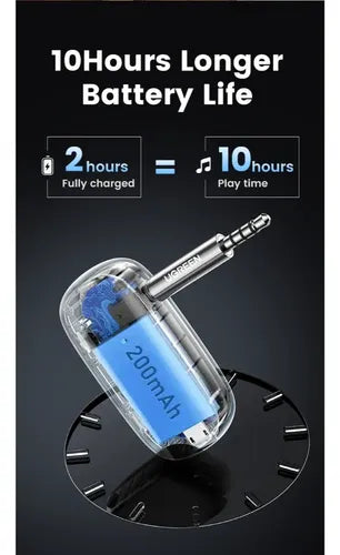 Ugreen Adaptador Jack