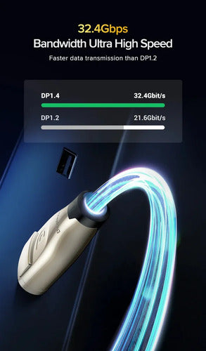Cable de Video Displayport 1.4 3 Metros M/m 8k@60hz Blindado UGREEN Dp112 - imagen 3