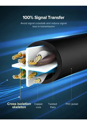 Cable de Red 30m Cat6 (1000mbps) Negro UGREEN Nw102 - imagen 4