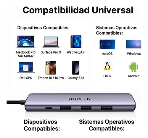 Adaptador HDMI para Mac Multipuerto USB C Hub Ipad Macbook Color Gris Oscuro - imagen 6