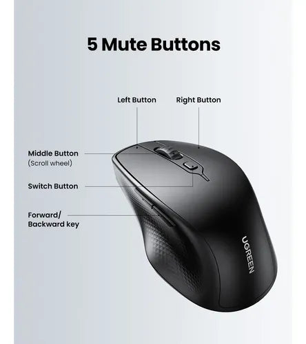 Mouse Inalámbrico Ergonómico Doble Conexión 2.4ghz+bt Negro UGREEN Mu101 - imagen 8