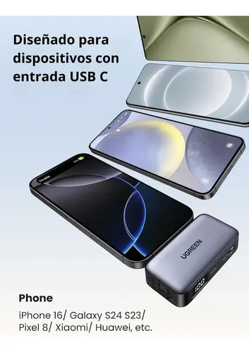 Power Bank Mini Ugreen 5000 Mah, Conector Usb-c, 20 W, Color Gris