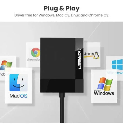 Lector 4en1 Multi-tarjeta De Memoria Usb-a 3.0 Negro