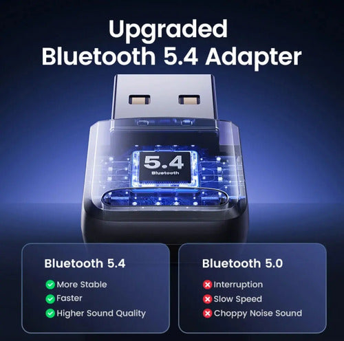 Adaptador Ugreen Usb Bluetooth 5.4 Para Computador
