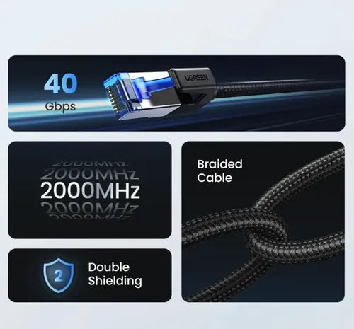 Cable de (40gbps) Trenzado Negro UGREEN Nw153 - imagen 6