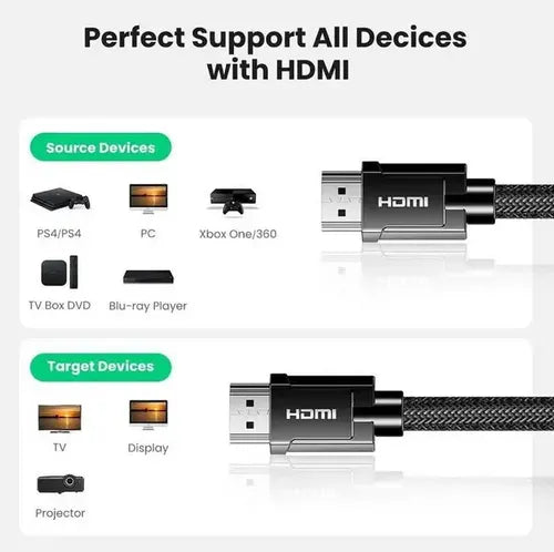 Ugreen Hd135 Ultra Hd Alta Velocidade Cables Y Adaptadores De Audio Y Video Hdmi
