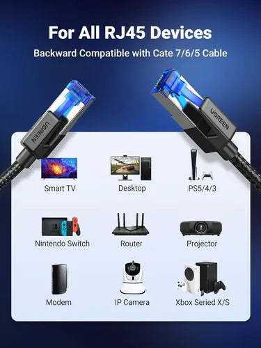 Cable de Red Cat8 F/ftp de 20 Metros (40gbps) Trenzado Negro UGREEN Nw153 - imagen 3