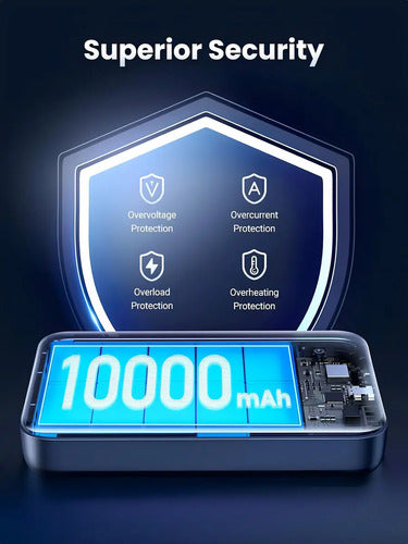 Ugreen Bateria Portatil Magnetica 10.000MAH PD20W con Carga Inalambrica