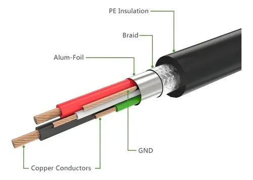 Cable de Datos para Impresora USB 2.0 A/b 3 Metros UGREEN Us135 Negro - imagen 8