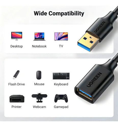 Cable Extension, Usb 3.0(m) A Usb 3.0(h), Ugreen, 3 Metros Color Negro