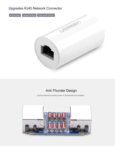 Copla de Red Rj-45 Anti-rayos (10gbps) UGREEN Nw116 - imagen 2