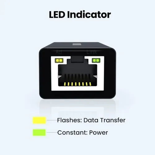 Adaptador Ugreen Rj45 Gigabit Ethernet 5 Gbps Usb 3.0