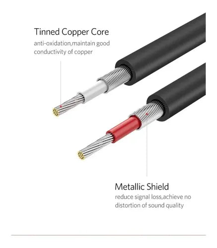 Cable de Audio M/m 2rca/2rca 3m Negro UGREEN Av104 - imagen 8