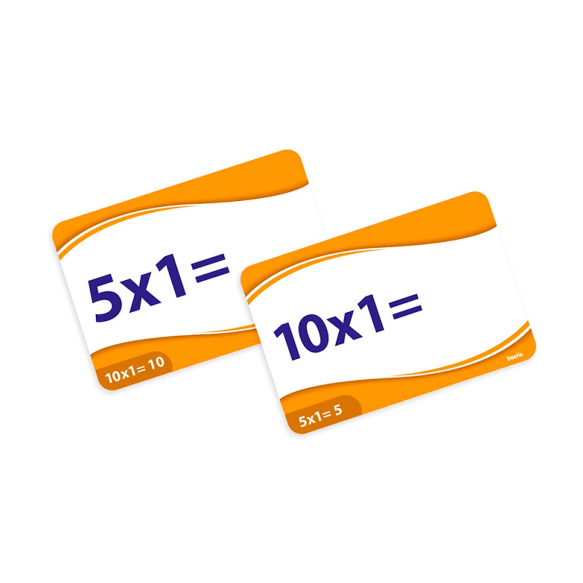 Lámina Aprendiendo A Multiplicar