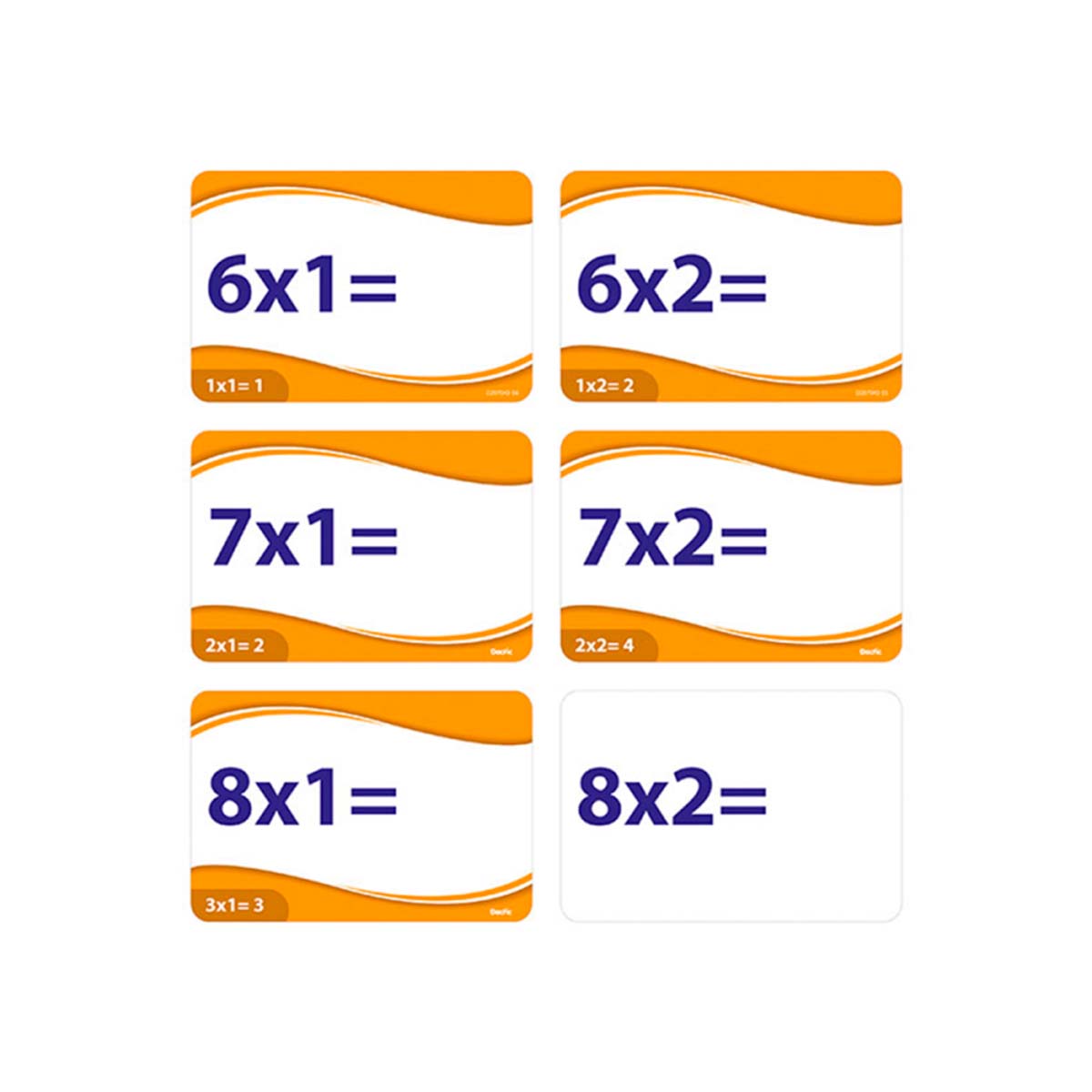 Lámina Aprendiendo A Multiplicar