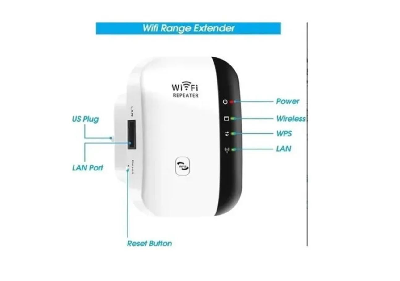 Repetidor Amplificador Wifi Señal 300 Mbps 3 Meses Garantía!