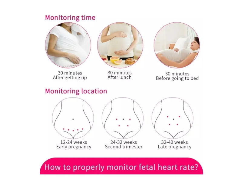 Monitor Fetal Doppler Monitor Cardiaco Fetal Doppler Fetal