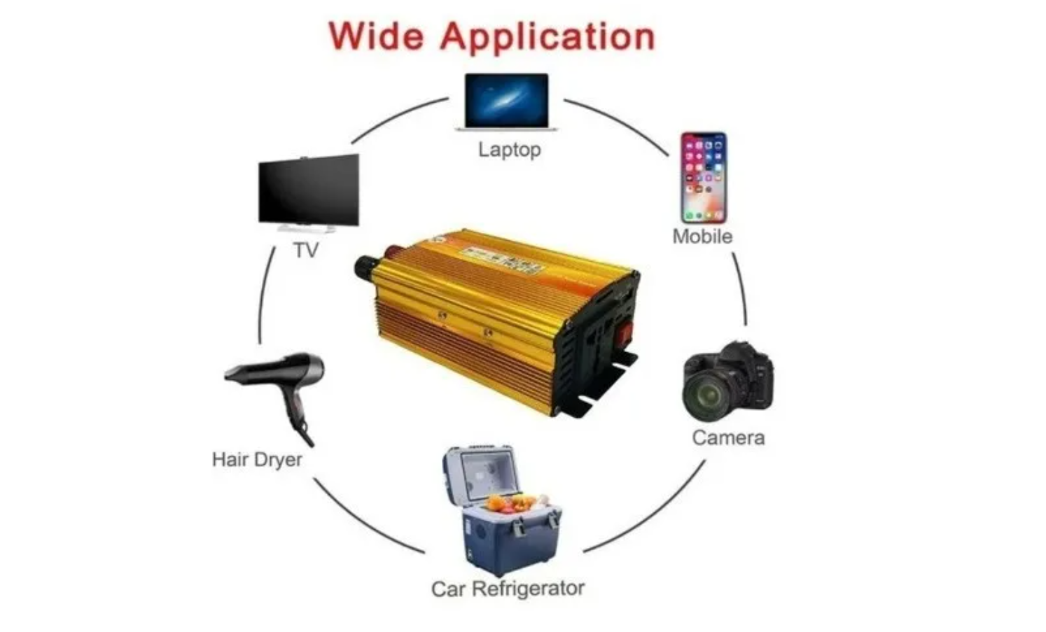 Inversor De Voltaje 500w Dc12v A Ac220v Onda Modificada