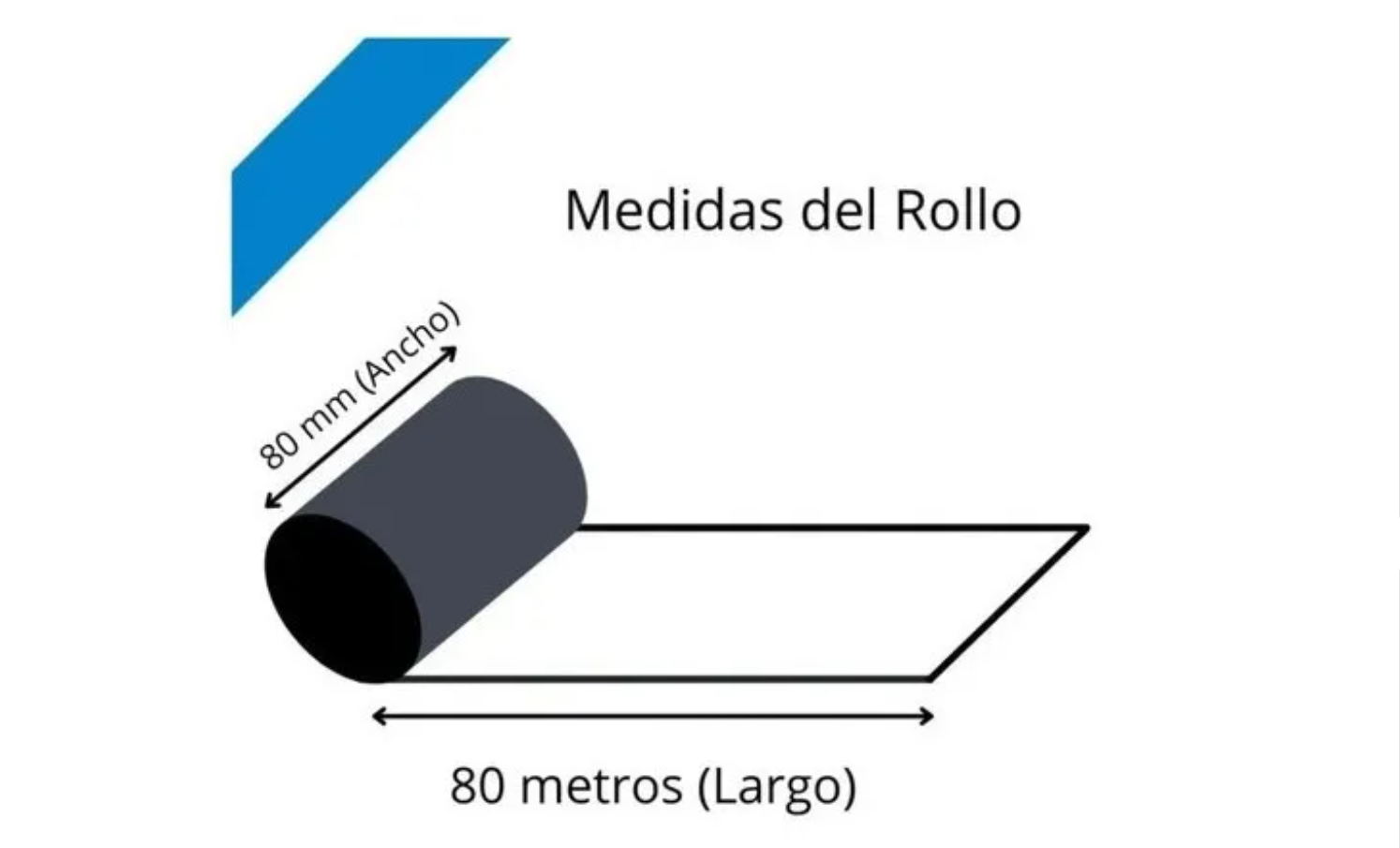 Set 5 Rollos Papel Térmico 80mm X 80 Metros Pos Boleta Sii